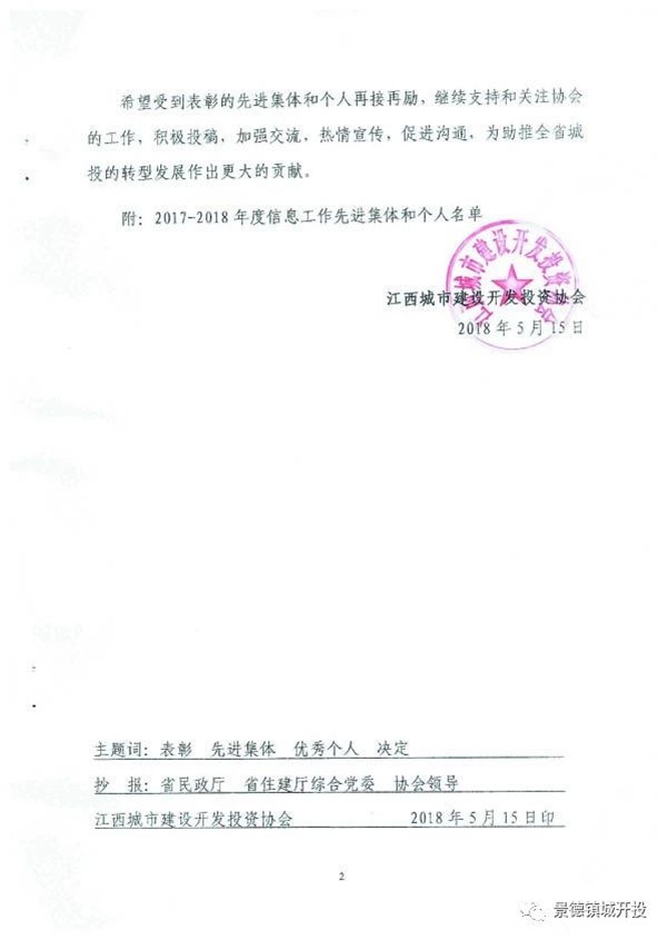 城開(kāi)投公司榮獲江西城投協(xié)會(huì)2017-2018年信息工作“先進(jìn)集體”、“先進(jìn)工作者”榮譽(yù)稱號(hào)