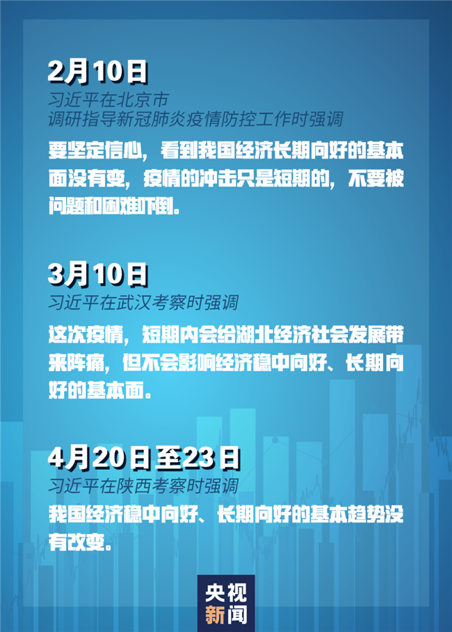 習(xí)近平經(jīng)濟發(fā)展新常態(tài)重大論斷，引領(lǐng)中國經(jīng)濟行穩(wěn)致遠