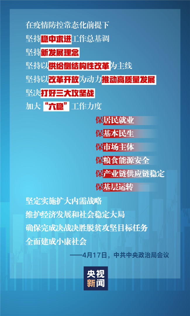 習(xí)近平經(jīng)濟發(fā)展新常態(tài)重大論斷，引領(lǐng)中國經(jīng)濟行穩(wěn)致遠