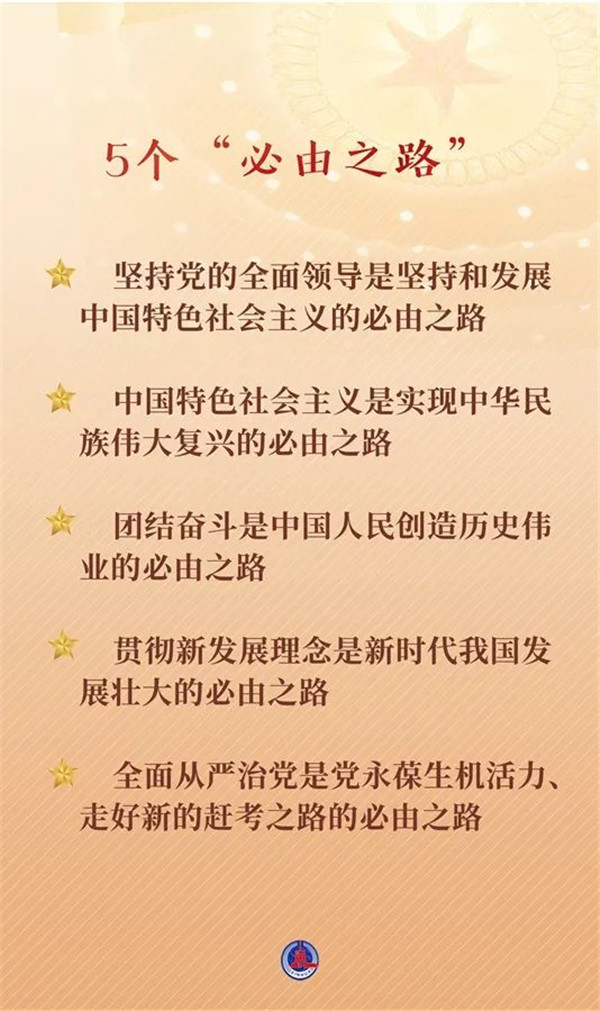 連續(xù)兩天，總書記作出兩個重要論斷