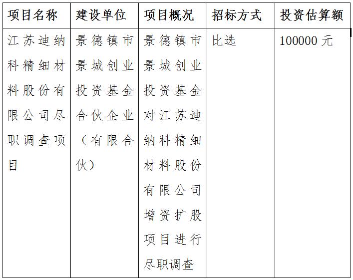江蘇迪納科精細材料股份有限公司盡職調(diào)查項目招標公告