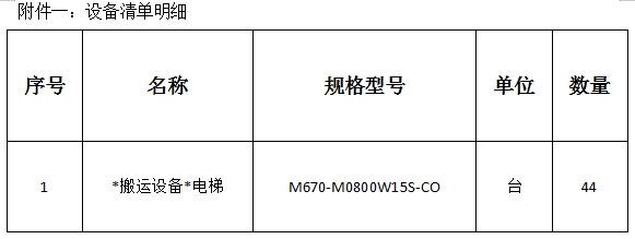 景德鎮(zhèn)記憶旅游休閑街區(qū)設備采購及安裝項目計劃公告　　　　　