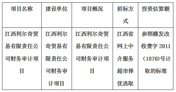 江西利爾奇貿(mào)易有限責(zé)任公司財務(wù)審計項目