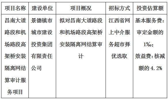 昌南大道路段和機場路段高架橋安裝隔離網(wǎng)結算審計服務項目計劃公告