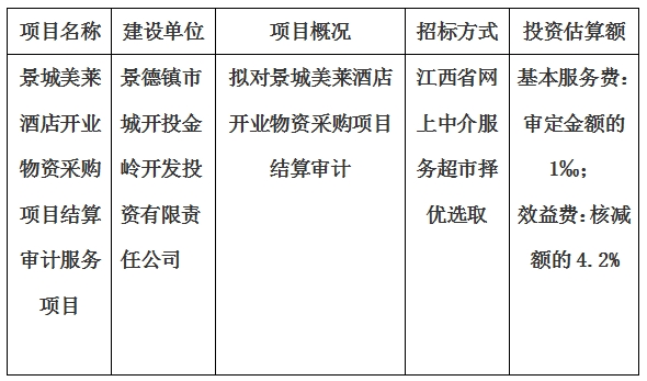 景城美萊酒店開(kāi)業(yè)物資采購(gòu)項(xiàng)目結(jié)算審計(jì)服務(wù)項(xiàng)目計(jì)劃公告