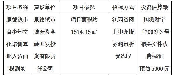 景德鎮(zhèn)市青少年文化培訓(xùn)基地人防面積測量計(jì)劃公告
