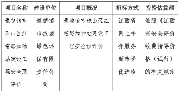 景德鎮(zhèn)市珠山區(qū)紅塔路加油站建設(shè)工程安全預(yù)評(píng)價(jià)計(jì)劃公告