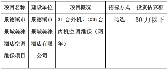 景德鎮(zhèn)市景城美淶酒店空調(diào)維保項目計劃公告