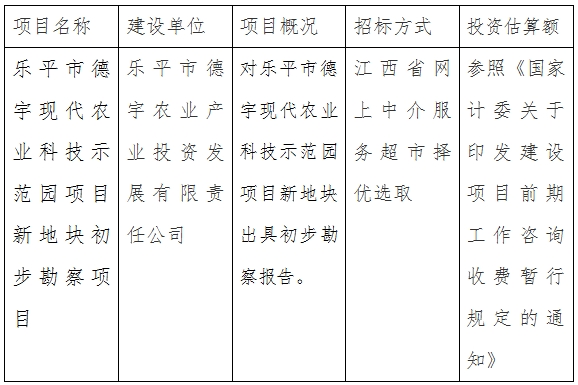 樂(lè)平德宇公司現(xiàn)代農(nóng)業(yè)科技示范園項(xiàng)目新地塊初步勘察項(xiàng)目計(jì)劃公告