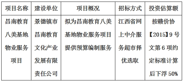 昌南教育八美基地物業(yè)服務項目預算編制計劃公告