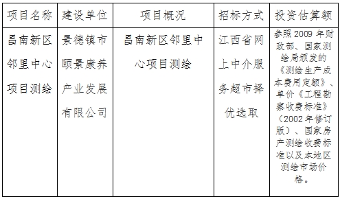 昌南新區(qū)鄰里中心項目測繪計劃公告
