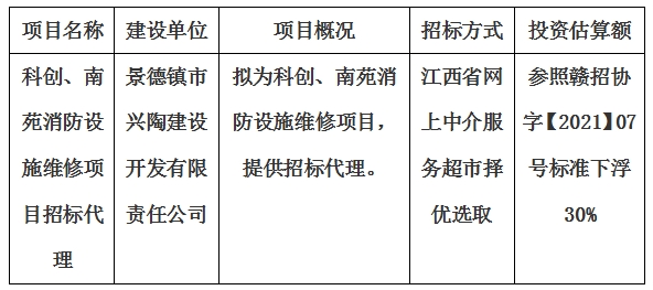 科創(chuàng)、南苑消防設(shè)施維修項(xiàng)目招標(biāo)代理計劃公告