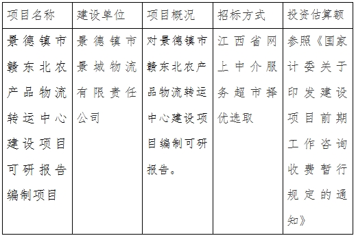 景城物流公司景德鎮(zhèn)市贛東北農(nóng)產(chǎn)品物流轉(zhuǎn)運(yùn)中心建設(shè)項目可研報告編制項目計劃公告