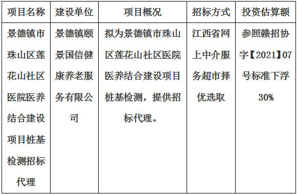 景德鎮(zhèn)市珠山區(qū)蓮花山社區(qū)醫(yī)院醫(yī)養(yǎng)結合建設項目樁基檢測招標代理計劃公告