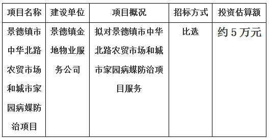 景德鎮(zhèn)市中華北路農(nóng)貿(mào)市場和城市家園病媒防治項(xiàng)目計(jì)劃  公告