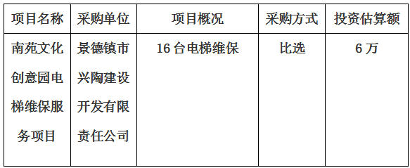 南苑文化創(chuàng)意園電梯維保服務項目采購計劃 公告