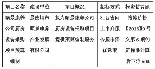 頤景康養(yǎng)公司廚房設(shè)備采購項目預(yù)算編制計劃公告